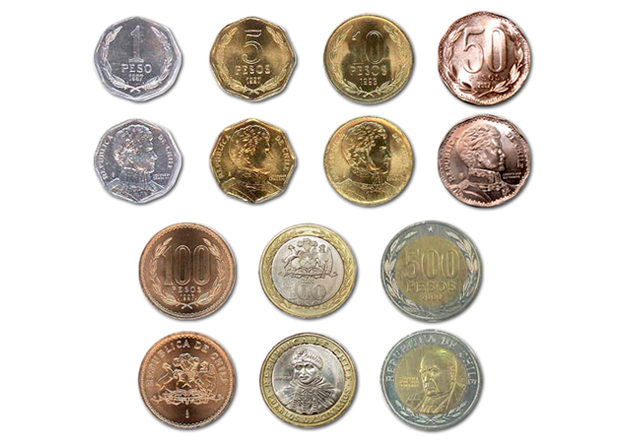 Moneda Chilena: Historia, Valor y Evolución en Chile
