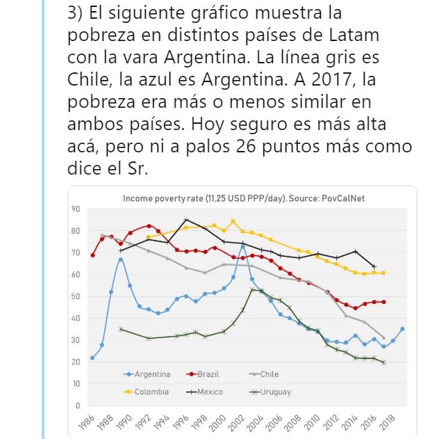 ¿Quién es más rico Chile o Argentina?